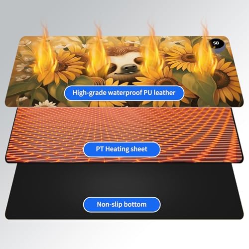 Heated Desk Pad & Mouse Pad, 3 Heat Levels, 3-Hour Auto Shut-Off - Image 3