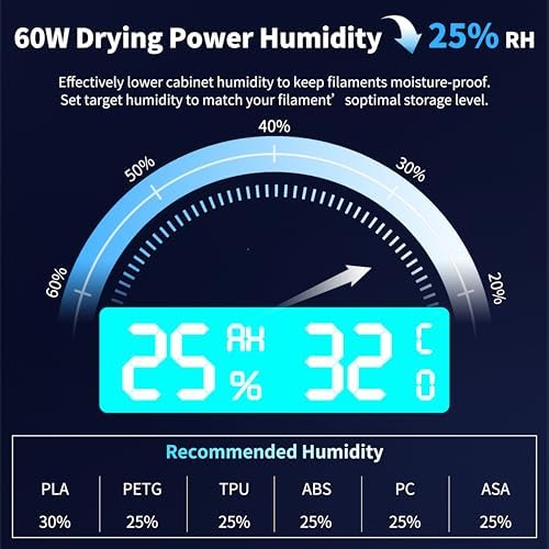 40 Rolls Filament Moisture-Proof Storage 0dB - Image 5