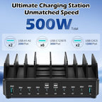 500W Charging Station for Multiple Devices, 10-Port USB C Fast Charger Stations,Dual USB-C 120W and 8 Ports Fast Charging Multi-Device Organizer Charging Dock Hub for Laptop Phone Tablet - Image 2