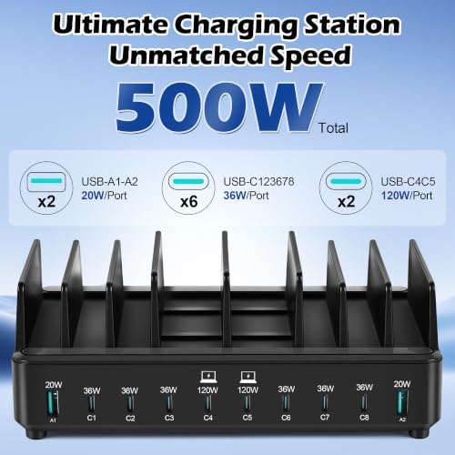 500W Charging Station for Multiple Devices, 10-Port USB C Fast Charger Stations,Dual USB-C 120W and 8 Ports Fast Charging Multi-Device Organizer Charging Dock Hub for Laptop Phone Tablet - Image 2