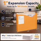 Sabary 25 Pack Poly File Jacket 1" Expansion Pocket Write-on, Orange - Image 3
