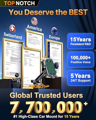 HTU 2026 Ultimate Best【True Military-Grade & Safety Cert】 Car Phone Holder - Image 2
