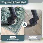 36"x60" Office Chair Mat for Hardwood Floor, Non-Slip Washable Turquoise - Image 4