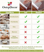 OstepDecor 48 x 48 in Clear Table Protector, Plastic Table Cover 2mm Thick - Image 6