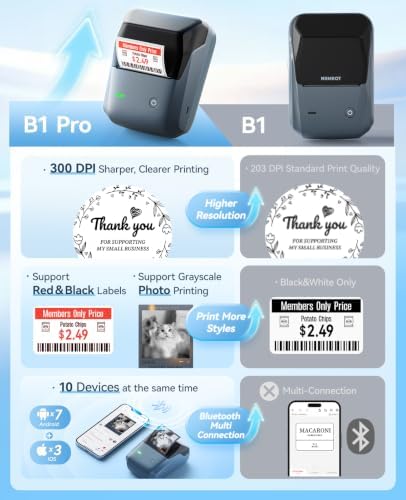 NIIMBOT B1 Pro 300 DPI Label Maker with Red & Black Printing, Blue - Image 2