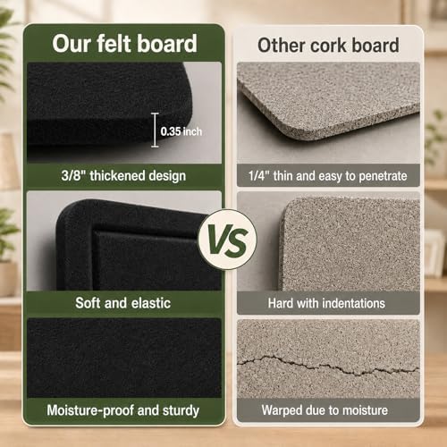 Felt Bulletin Board for Wall 36" x 24" Unfolded Size, Frameless Felt Pin Board, Soft Cork Board Alternative for Office, Home Planning, Notes, Photos & Wall Decor, Foldable Shipping, Easy Install - Image 6