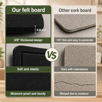 Felt Bulletin Board for Wall 48" x 36" Unfolded Size, Large Frameless Felt Pin Board, Soft Cork Board Alternative for Office, Home Planning, Notes, Photos & Wall Decor, Foldable Shipping, Easy Install - Image 5