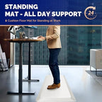 FEATOL Anti Fatigue Mat for Standing Desk & Kitchen Floor, 9/10 Extra Thick - Image 2