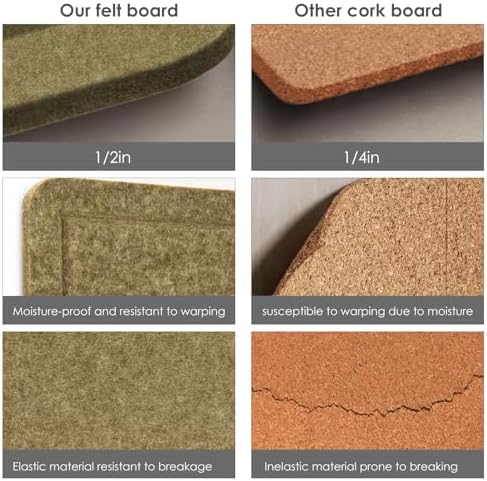 Felt Bulletin Board 24x18 inches, Decorative Pin Board for Home & Office - Image 3