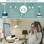 LED Desk Lamp with 10W Wireless Charging & Pen Holder, Snow White - Image 3