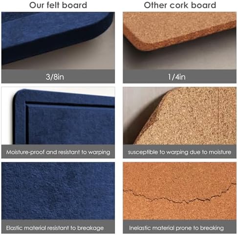 Felt Bulletin Board 24x18 inches, Decorative Pin Board for Home & Office - Image 6