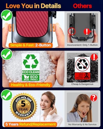 HTU 2026 Ultimate Best【True Military-Grade & Safety Cert】 Car Phone Holder - Image 5