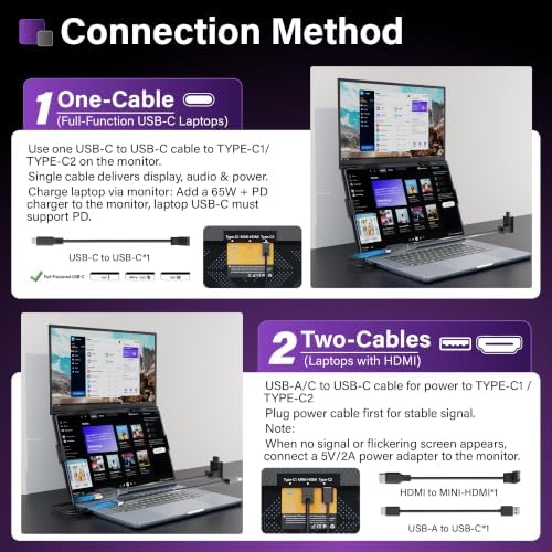 15.6" Laptop Screen Extender, FHD IPS Vertical Portable Dual Monitor, 0.16" Ultra-Slim One-Cable Plug & Play Travel Monitor Above Laptop Screen for 13-17" Laptops Compatible with Win/Mac/Android - Image 6