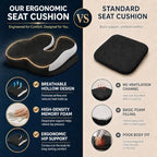 Memory Foam Ergonomic Seat Cushion for Office Chairs Pain Relief - Image 5