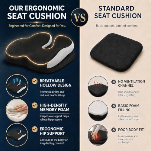 Memory Foam Ergonomic Seat Cushion for Office Chairs Pain Relief - Image 5