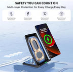 Wireless Charger Station,15W Desk Wireless Charging Stand 20W USB C Adapter for Apple iPhone 17 Pro/17/17/Air/16 Pro/16E/16 Plus/15/14/13,Samsung Galaxy S25/S24/S23/S22/Z Flip Fold/Note 20,Google etc - Image 5