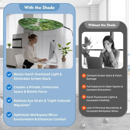 Office Cubicle Leaf Canopy Desk Shade, 52 Inch for Overhead Light Block - Image 3