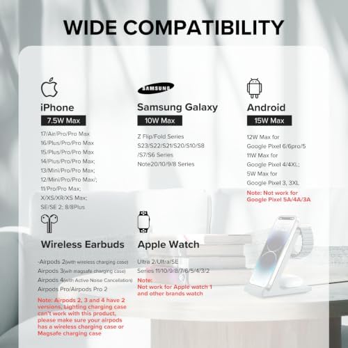 3 in 1 Fast Wireless Charging Station for Multiple Apple Devices - Image 3
