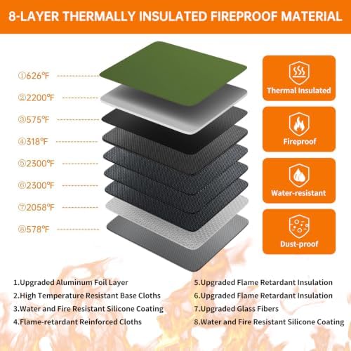 DocSafe 5200°F Fireproof Document Organizer Box with Lock, Green (Soft) - Image 3