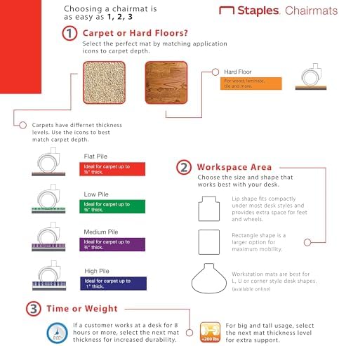 Staples Office Chair Mat, Clear, 53x45 Inch, Low-Pile Carpet, with Lip - Image 7
