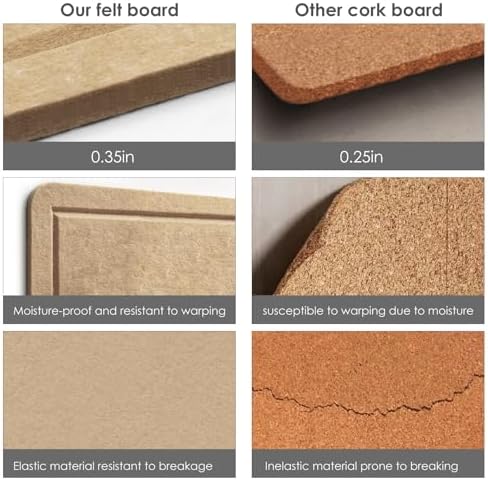Felt Bulletin Board 24x18 inches, Decorative Pin Board for Home & Office - Image 5