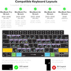 JCPal iMovie Shortcut Guide Keyboard Cover for Apple MacBook Pro/Air/Neo - Image 5