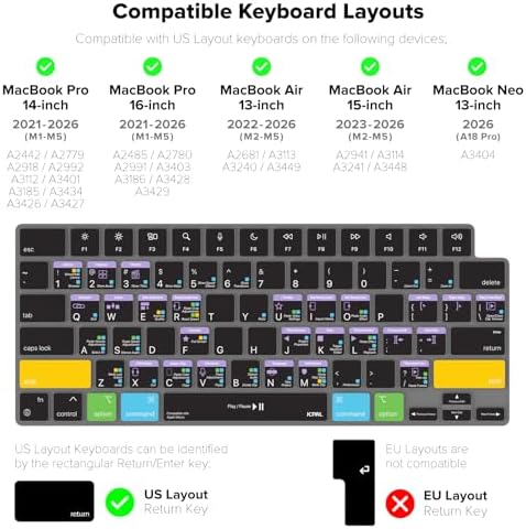 JCPal iMovie Shortcut Guide Keyboard Cover for Apple MacBook Pro/Air/Neo - Image 5