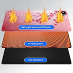 Heated Desk Pad & Mouse Pad, 3 Heat Levels, 3-Hour Auto Shut-Off - Image 3