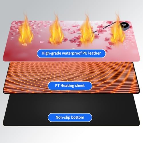 Heated Desk Pad & Mouse Pad, 3 Heat Levels, 3-Hour Auto Shut-Off - Image 3