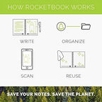 Rocketbook Multi-Subject Smart Notebook | Scannable Notebook & 1 Microfiber Cloth | Teal, Letter Size (8.5" x 11") & Pen/Pencil Holder (Pen Station) - Image 4