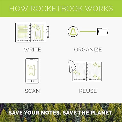 Rocketbook Multi-Subject Smart Notebook | Scannable Notebook & 1 Microfiber Cloth | Teal, Letter Size (8.5" x 11") & Pen/Pencil Holder (Pen Station) - Image 4