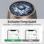 4 in 1 Magnetic Wireless Charging Station,15W Fast Charging with Night Light for MagSafe Charger Stand,3 in 1 Wireless Charger for iPhone 17/16/15/14/13 Pro Max,Apple Watch & AirPods,Sand Gold - Image 5