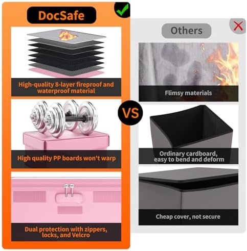 DocSafe 5200°F Fireproof Document Box with Lock,Heat Insulated File Organizer Storage with Pockets,Collapsible Portable Home Office File Safe Box with Handle for Hanging Letter/Legal Folders, Pink - Image 5