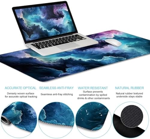 LIMKRIAN Galaxy Mouse Pad Large Desk Matt for Desktop, 4 in1 XXL Mousepad - Image 3