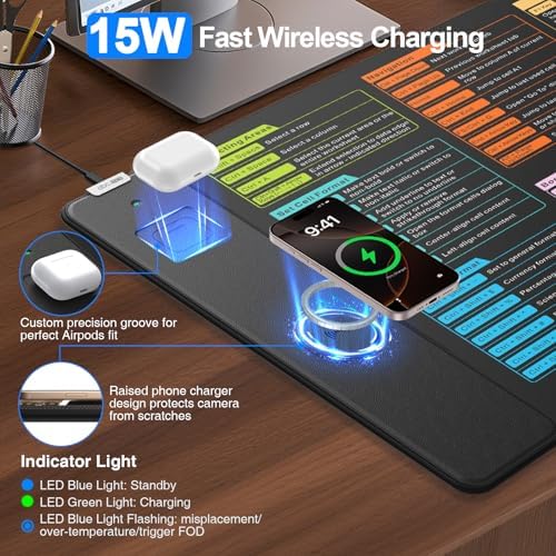 Wireless Charging Mouse Pad, 31.5"x15.8" Big Excel Cheat Sheet Desk Pad - Image 2