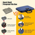 facka Fireproof Document Organizer Box with Lock, 13 Pocket Safe File Bag - Image 5