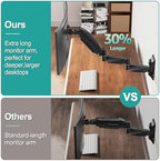 MOUNT PRO Monitor Wall Mount for 13 to 32 inch Computer Screen, Extra Long Adjustable Single Wall Mount Monitor Arm, Full Motion Vesa Wall Bracket 100x100, Hold up to 17.6lbs, Black - Image 4