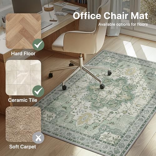 5FT Round Office Chair Mat for Hardwood Floor, Non-Slip Washable Green - Image 7