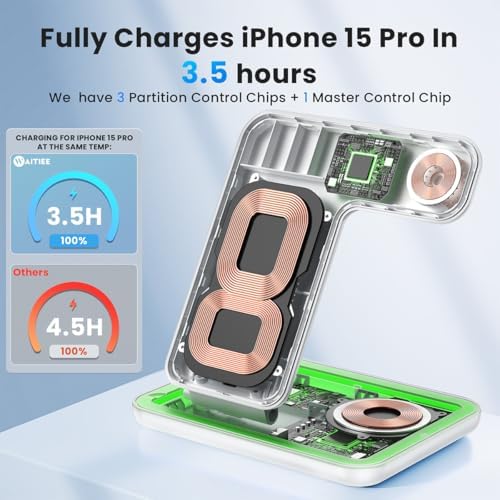 WAITIEE Foldable Wireless Charger for iPhone 17 16 15 14 13 12 11 X 8, 3 in 1 Charging Station for Apple Watch & for AirPods(White) - Image 2