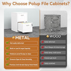 Polup 2 Drawer File Cabinet with Lock, Metal Filing Cabinet for Home Office - Image 4