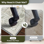 48"x72" Office Chair Mat for Hardwood Floor, Non-Slip Washable Trench - Image 4