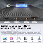 domyfan 16.1" Laptop Screen Extender, 360° Rotating Detachable Stand/VESA Support, FHD 1200P IPS Portable Monitor, Plug & Play with HDMI/USB-A/Type-C, Compatible Win/Mac/Android - Image 5