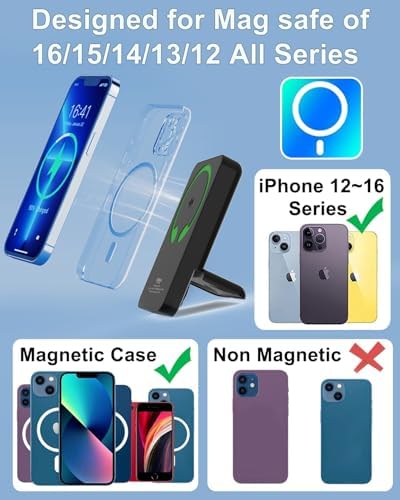 3-in-1 Magnetic Wireless Power Bank 5000mAh, White - Image 5