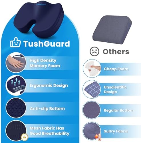 TushGuard Memory Foam Seat Cushion for Office Chair, Car Seat, Blue, XL - Image 6