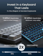 SABLUTE Wireless Backlit Keyboard and Mouse Combo, Rechargeable Quiet - Image 3
