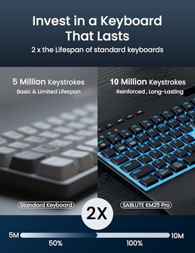 SABLUTE Wireless Backlit Keyboard and Mouse Combo, Rechargeable Quiet - Image 3