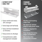 Under Desk Cable Management Tray no Drill – Wire Management - Cord Organizer – Huge Load Capacity – Under Desk Cable Tray no Drill (White, 2 Pieces Set) - Image 7