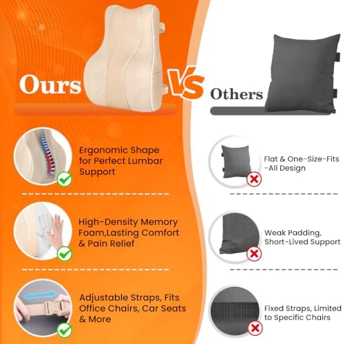 CloudBliss XL Lumbar Support Pillow, Memory Foam for Office Chair, Khaki - Image 6