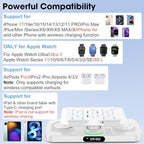 6 in 1 Wireless Charger for Apple Multiple Devices, Charging Station with Clock &7 Color Ambient Light, Foldable Rotate Stand for iPad, for iPhone17/16/15, Support for Apple Watch11/10 for AirPods4 - Image 2