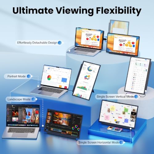 15.6" Laptop Screen Extender, 1080P FHD Detachable Portable Monitor for Laptop with Independent Stand, Vertical Travel Monitor Extender for Mac/Windows/Android/Game Console - Image 4
